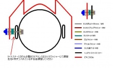 カウル取り付け図